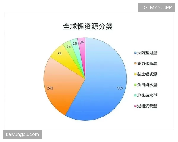 贝尔与罗本：边路爆点的终结效率差异与推进路径分化