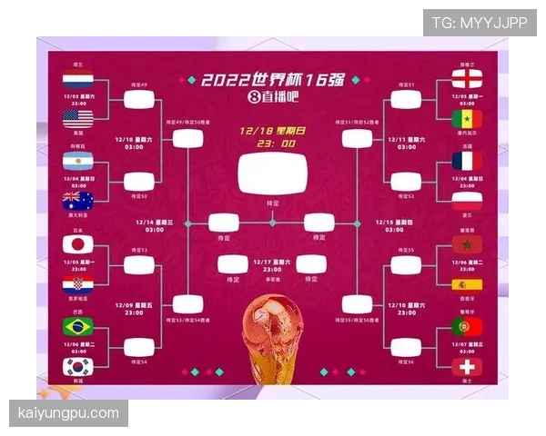 2026世界杯完整版出线标准详解 2026世界杯完整版出线标准详解