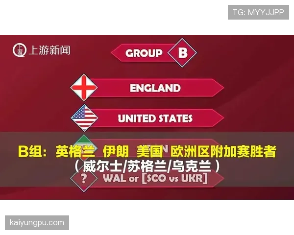 2026世界杯东道主抽签规则详解